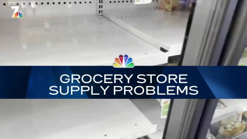 Nightly Check-In: Grocery Store Supply Problems