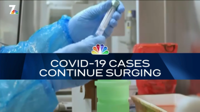 Nightly Check-In: COVID-19 Cases Continue Surging