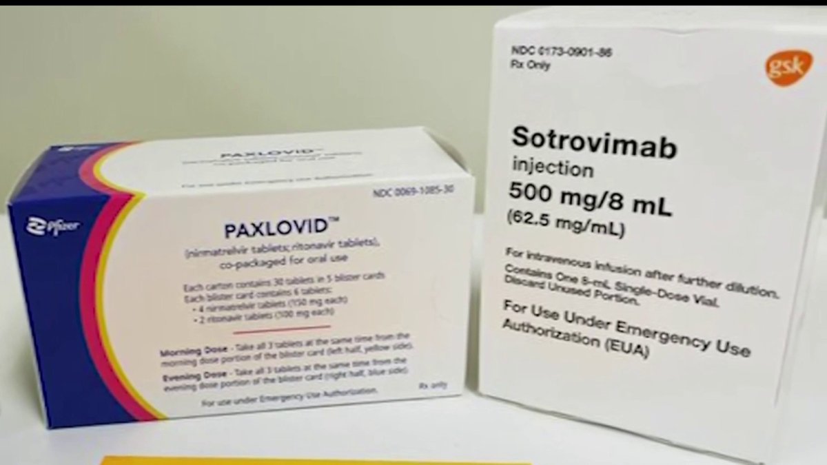 Pills, Other Outpatient COVID19 Treatments Hit Pharmacy Shelves in San