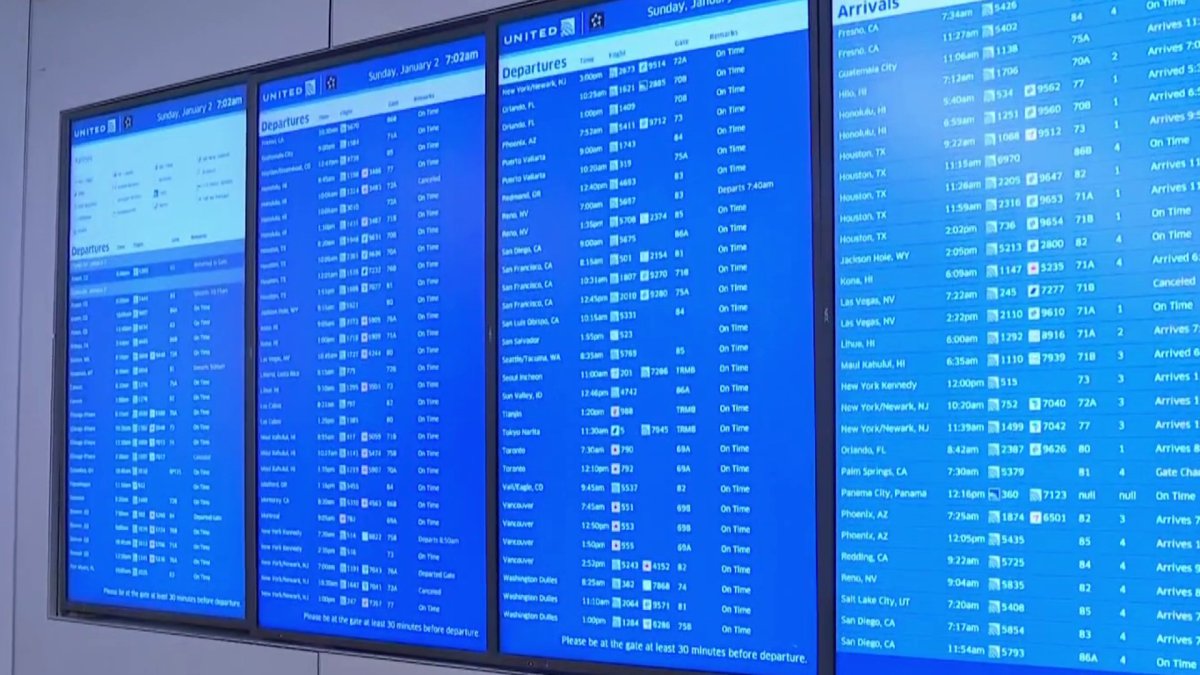 New Year, Same Flight Cancelations: Holiday Travelers Stranded at LAX – NBC 7 San Diego - Vimarsana News