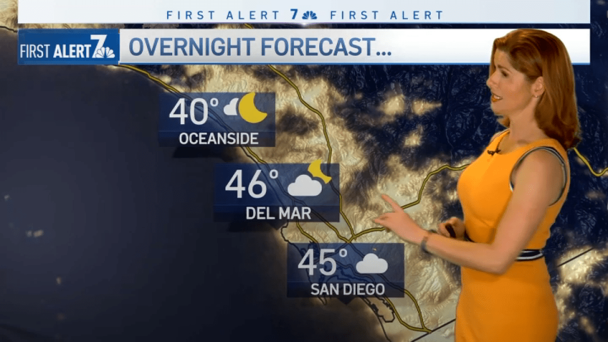 Dagmar Midcap’s Evening Forecast For Jan 25 2022 Nbc 7 San Diego