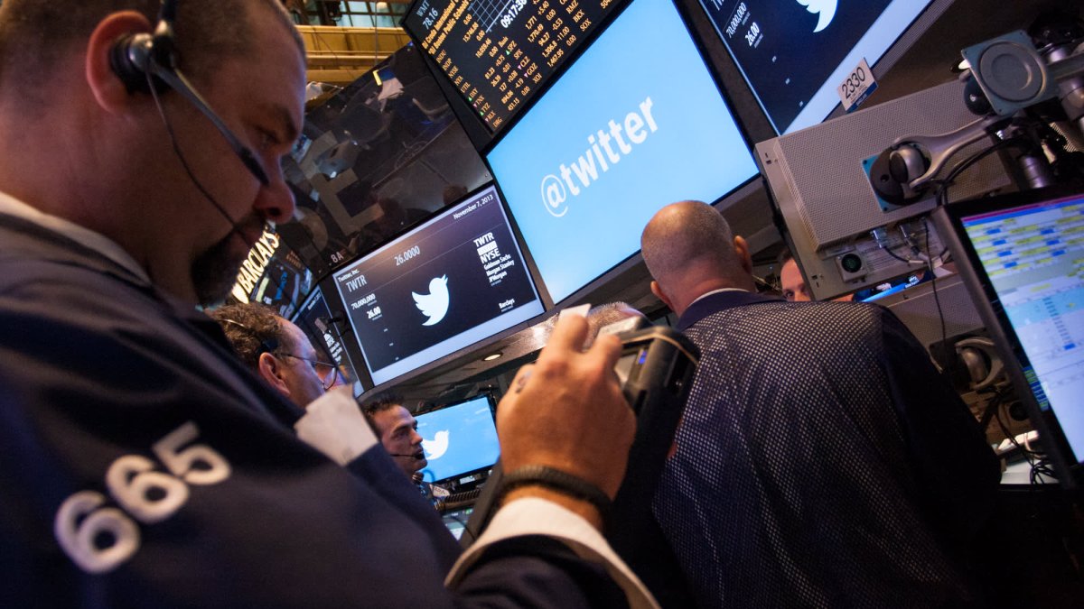 Stocks Making the Biggest Moves Premarket: Coca-Cola, Twitter, Tapestry and Others - Vimarsana News