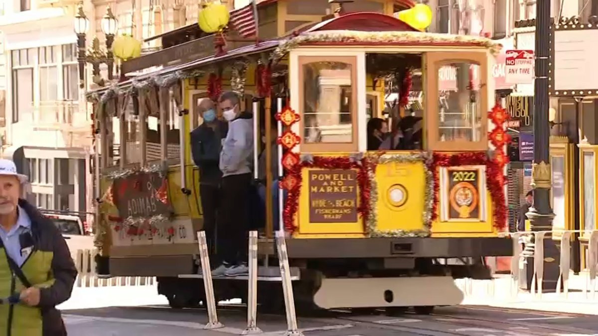 Celebration, Unity and Increased Security for Chinese New Year Parade in SF - Vimarsana News