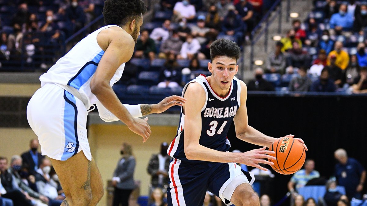 Gonzaga freshman and potential No. 1 pick Chet Holmgren enters