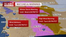 Watches and warnings in effect for San Diego County through Wednesday, Feb. 23, 2022.