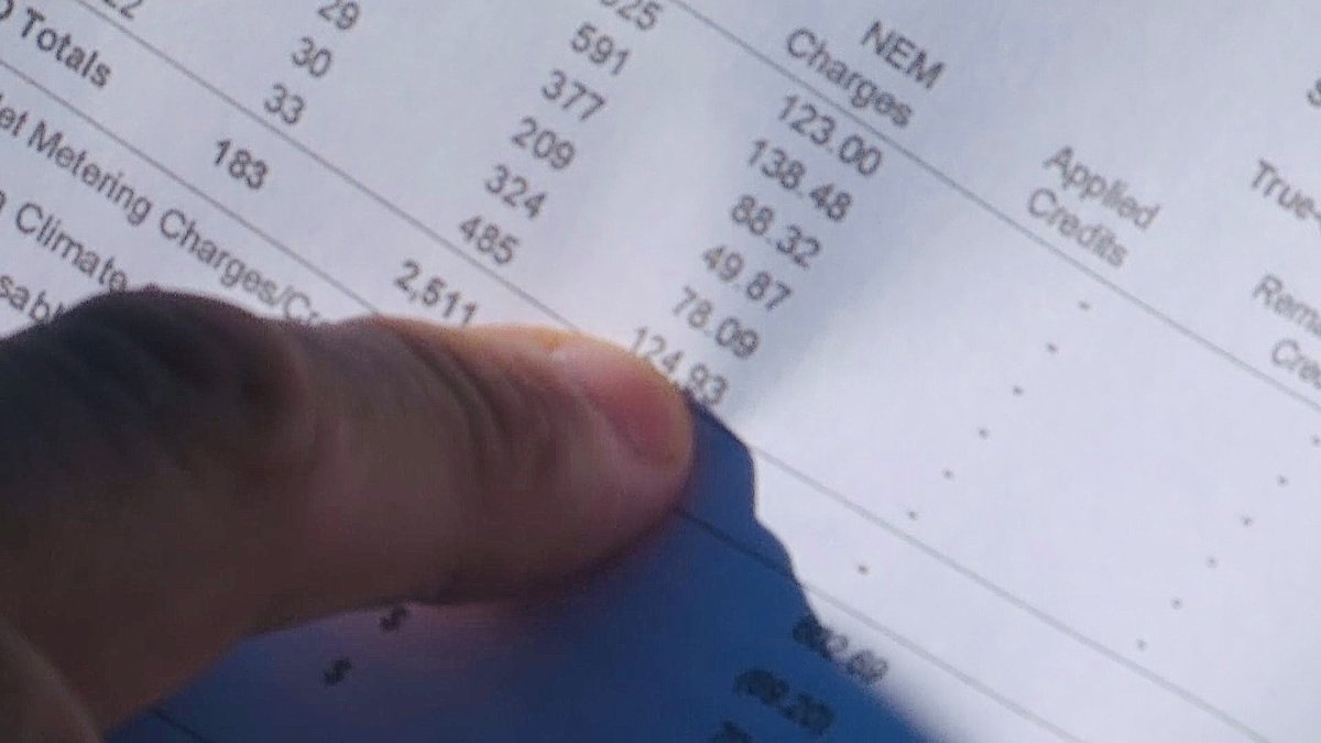 Incredible Inflation Forces San Diegans to Cut Like Never Before - Vimarsana News