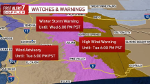 The watches and warnings in effect for San Diego County through Wednesday, Feb. 23, 2022.