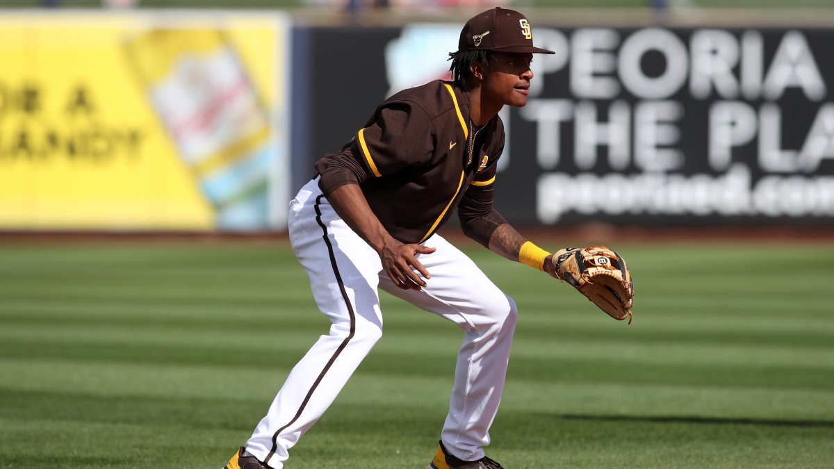 Taking a Look at Padres CJ Abrams