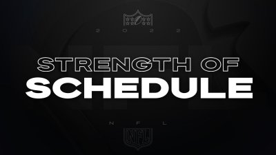 2022 NFL Schedule: Strength of Schedule For All 32 Teams