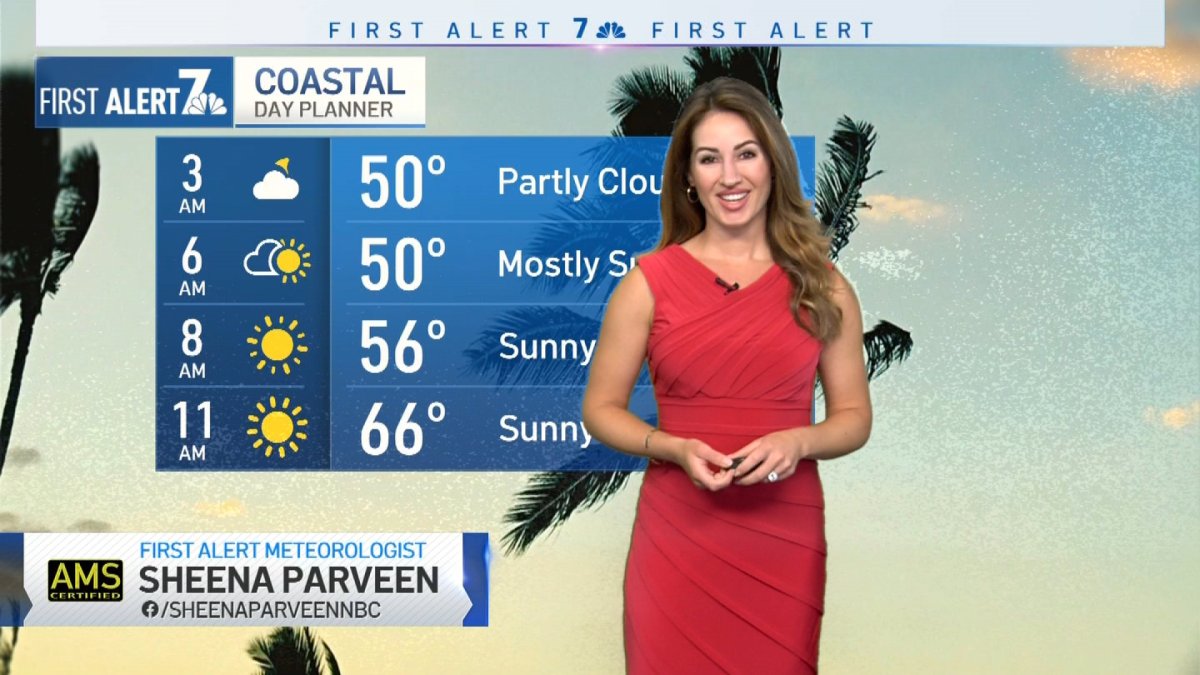 Sheena Parveens Morning Forecast For Wednesday May 11 2022 Nbc 7