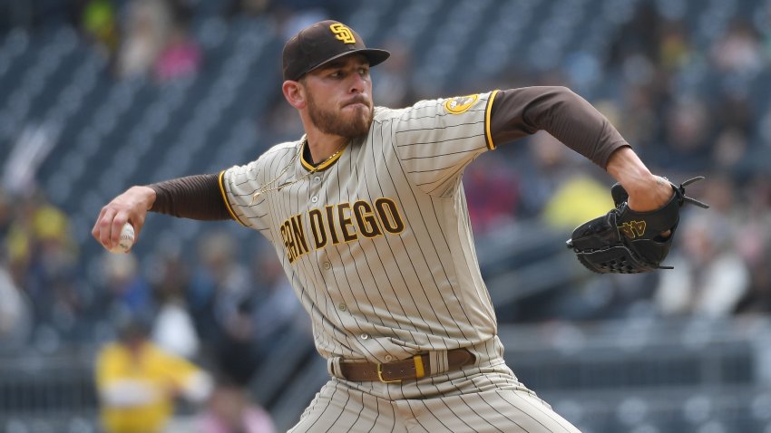 Padres News: Friars Superstar Among Top 3 Highest-Selling Jerseys in MLB -  Sports Illustrated Inside The Padres News, Analysis and More