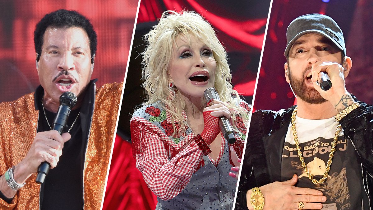 Dolly Parton, Eminem, Lionel Richie and More Inducted Into Rock Hall of Fame – NBC 7 San Diego - Vimarsana News