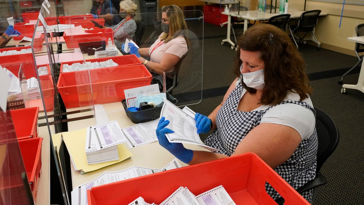Election Workers Facing An Increase In Threats Across Country – NBC 7 San Diego - Vimarsana News