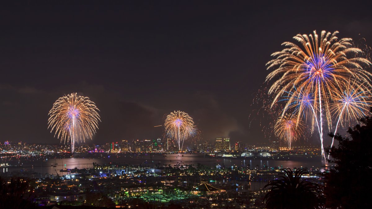 San Diego Independence Day 2024 Fireworks Lani Shanta