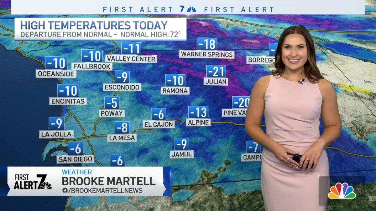 Brooke Martell’s Morning Forecast for Friday, June 17, 2022 – NBC 7 San ...