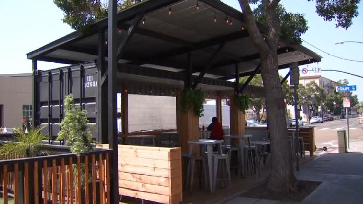 ‘It’s Not Cost Effective’ San Diego Restaurant Owners Slow to Apply