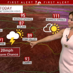 Photograph of NBC 7 meteorologist Sheena Parveen discussing the early warning forecast which includes a possible storm near Pine Valley, June 28, 2022.