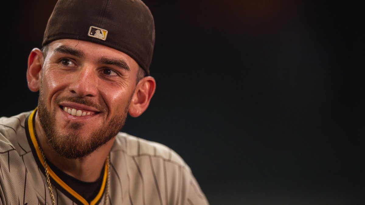 Happy at Home: Joe Musgrove, San Diego Padres Agree to Contract Extension –  NBC 7 San Diego