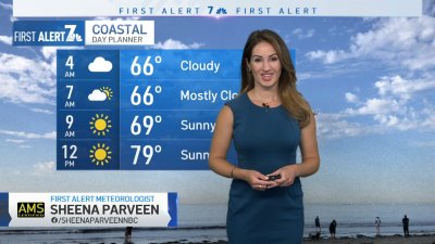 Sheena Parveen's Morning Forecast for Friday, July 1, 2022