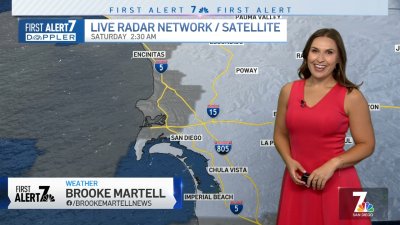 Brooke Martell's Morning Forecast for July 2, 2022