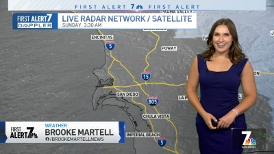 Brooke Martell's Morning Forecast for July 3, 2022