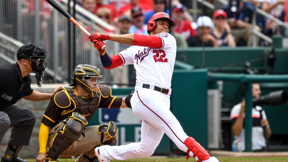 Sullivan, Soto drive Padres offense to 7-1 win vs Reds