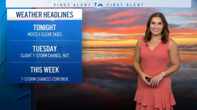 Brooke Martell's Evening Forecast for August 15, 2022