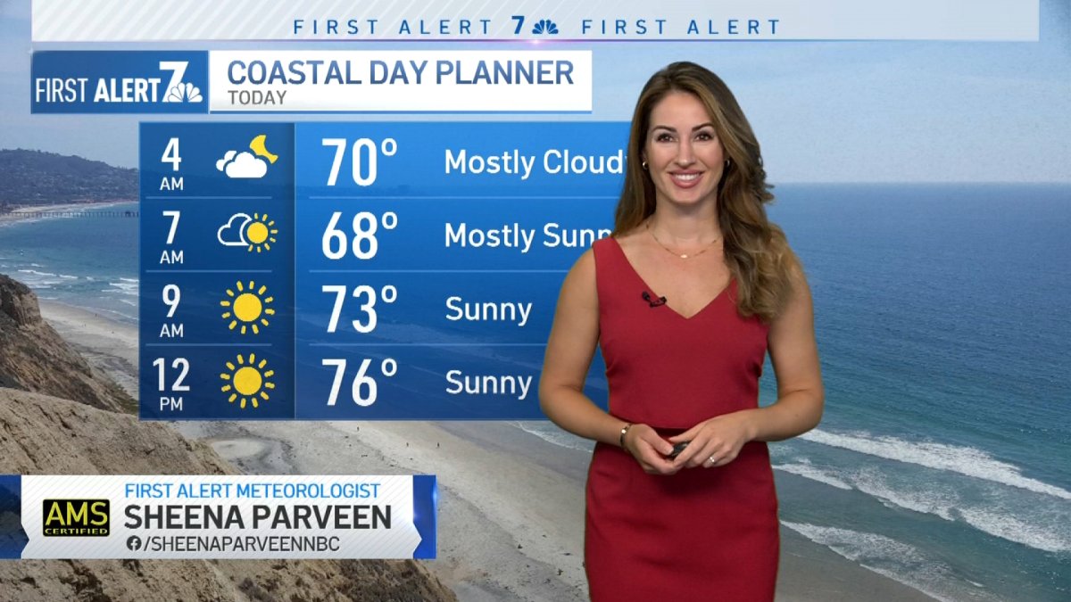 Sheena Parveens Morning Forecast For Tuesday Aug 16 2022 Nbc 7 San Diego