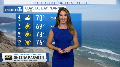 Sheena Parveen's Morning Forecast for Thursday, Aug. 18, 2022