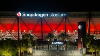 Snapdragon Stadium in San Diego, CA