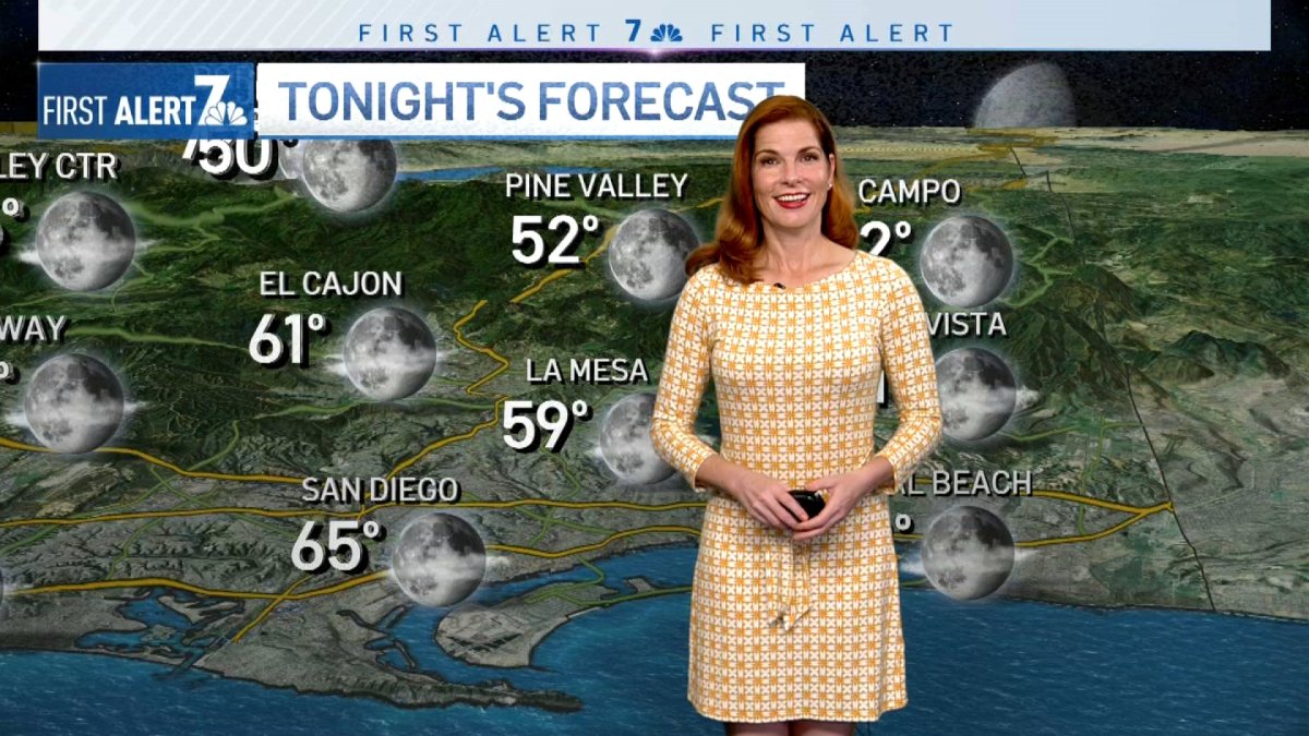 Dagmar Midcap’s Evening Forecast For Sept 16 2022 Nbc 7 San Diego