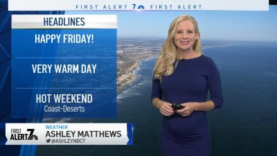 Ashley Matthews' Morning Forecast for Friday, Sept. 23, 2022
