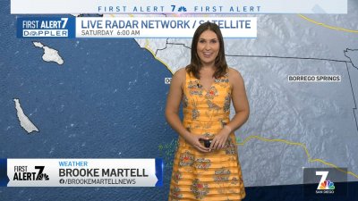 Brooke Martell's Morning Forecast for Sept. 24, 2022