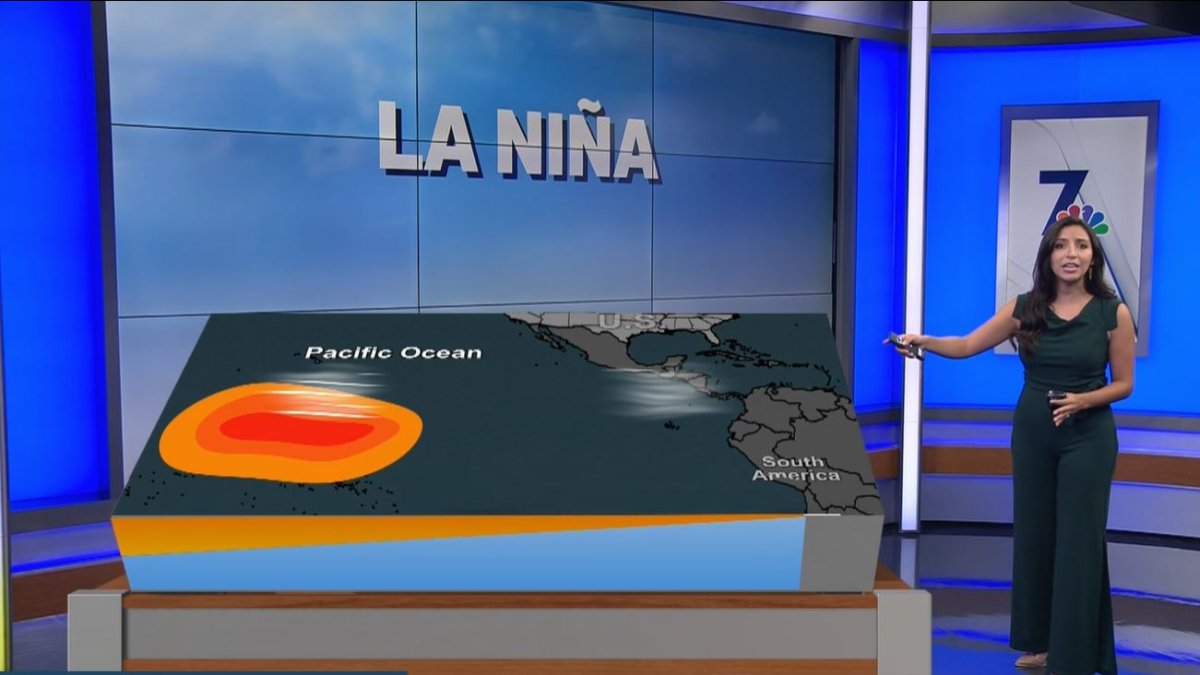 What is a ‘TripleDip’ La Niña? How Will La Niña Affect Weather? NBC