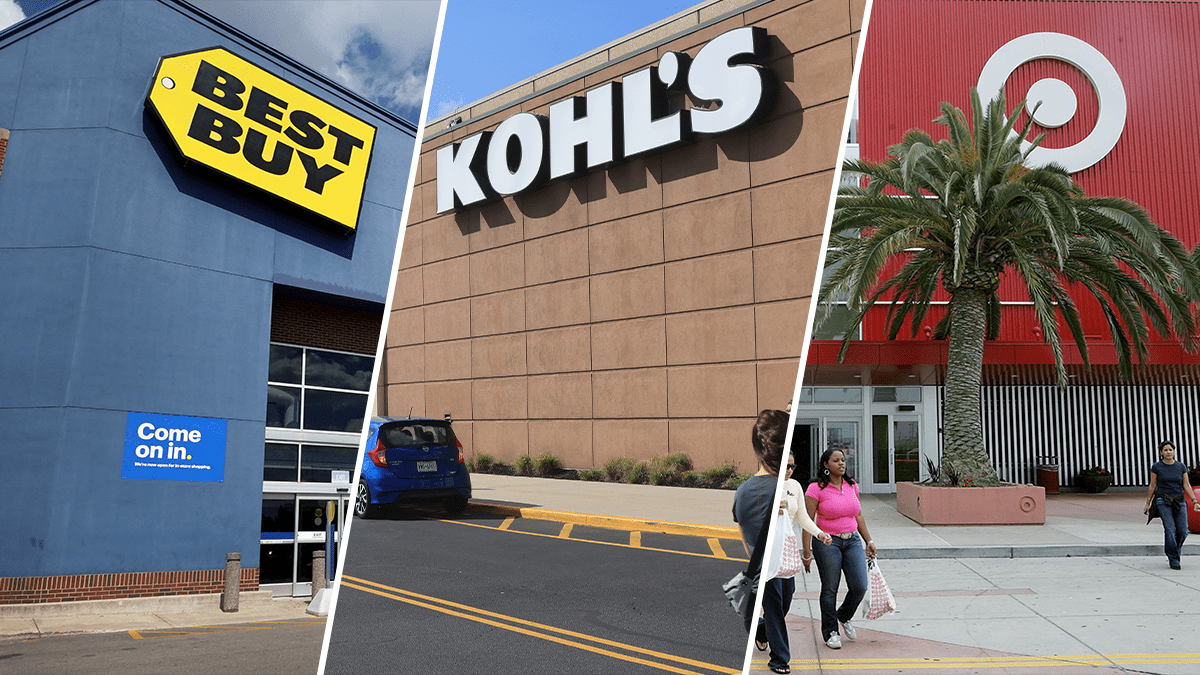 Kohl's stores to close on Thanksgiving