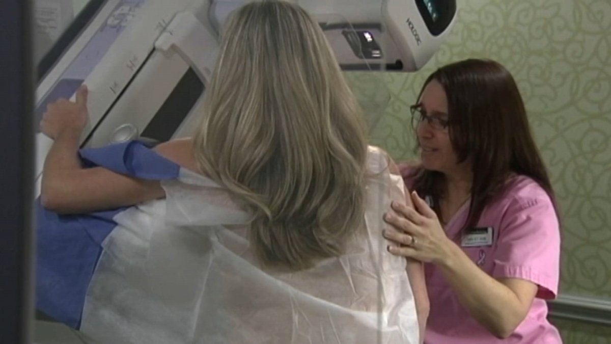 Young, San Diego Breast Cancer Survivor Stresses the Importance of Self-Exams - Vimarsana News