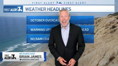 Brian James' Evening Weather Forecast for Oct. 1, 2022