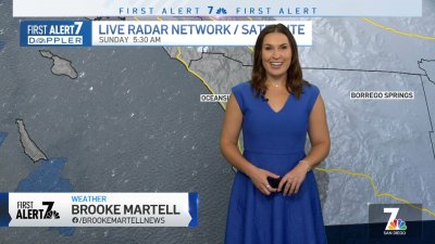 Brooke Martell's Morning Forecast for Oct. 2, 2022