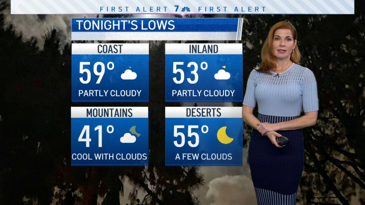 Dagmar Midcap’s Evening Forecast For Oct 25 2022 Nbc 7 San Diego