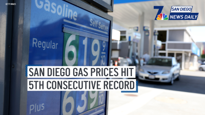 San Diego Gas Prices Hit 5th Consecutive Record | San Diego News Daily