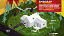 This illustration was published by Cal Fire to notify the public about defensible space laws and advisories.