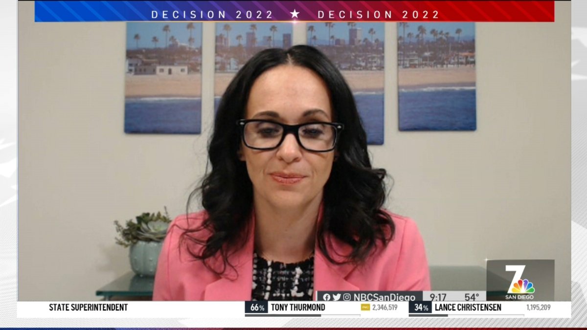 Decision 2022 Election Night Reactions NBC 7 San Diego decision-2022-election-night-reactions-nbc-7-san-diego