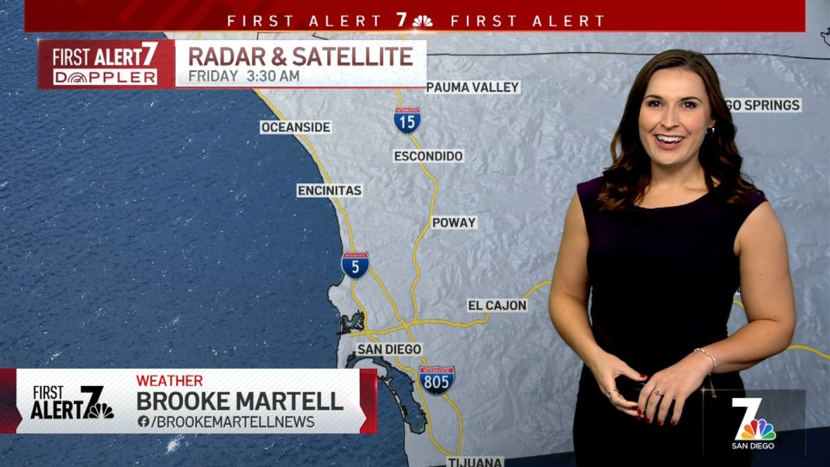 San Diego Weather Today Brooke Martell’s Forecast for Friday, Nov. 25