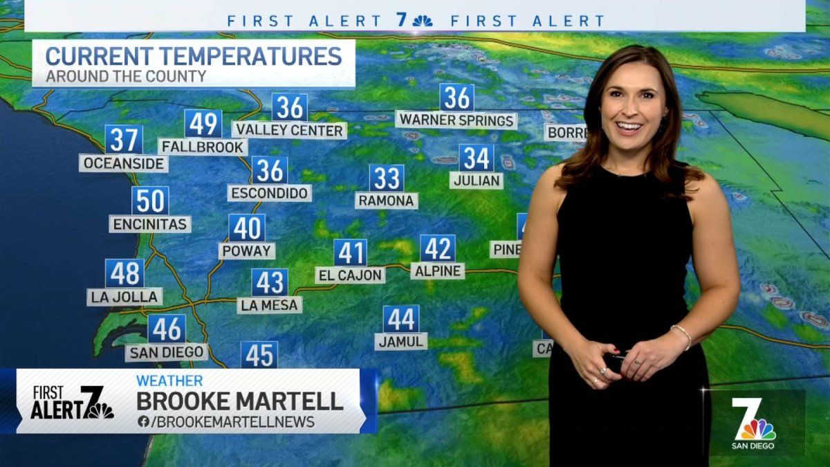 Brooke Martell’s Morning Forecast for Nov. 27, 2022 – NBC 7 San Diego
