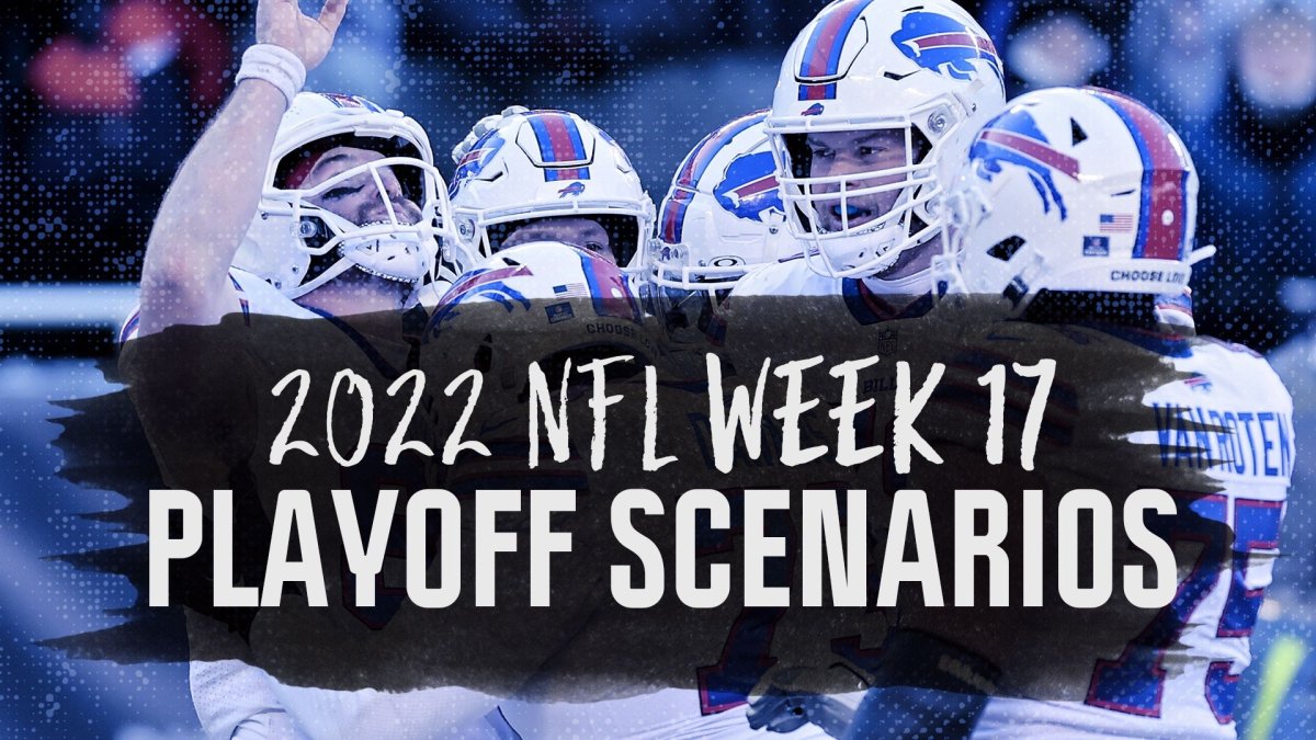 NFL Playoff Scenarios in Week 17 – NBC 7 San Diego