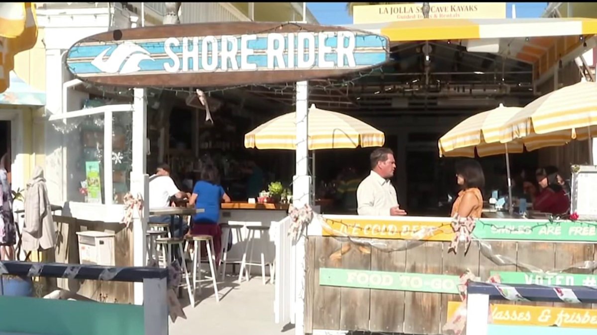 Coastal Commission Sets New Guidelines for Outdoor Dining at Coastal
