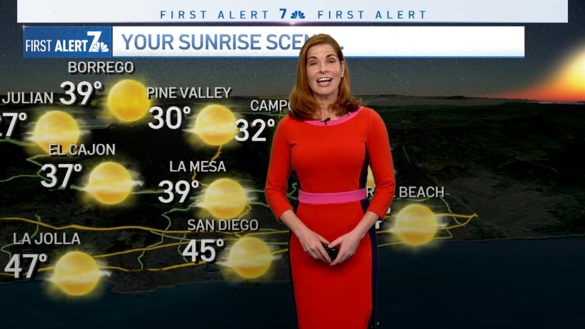 Dagmar Midcap’s Evening Forecast For Dec 7 2022 Nbc 7 San Diego