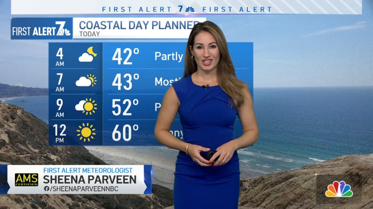 San Diego Weather Today Sheena Parveens Morning Forecast For Tuesday Dec 20 2022 Nbc 7