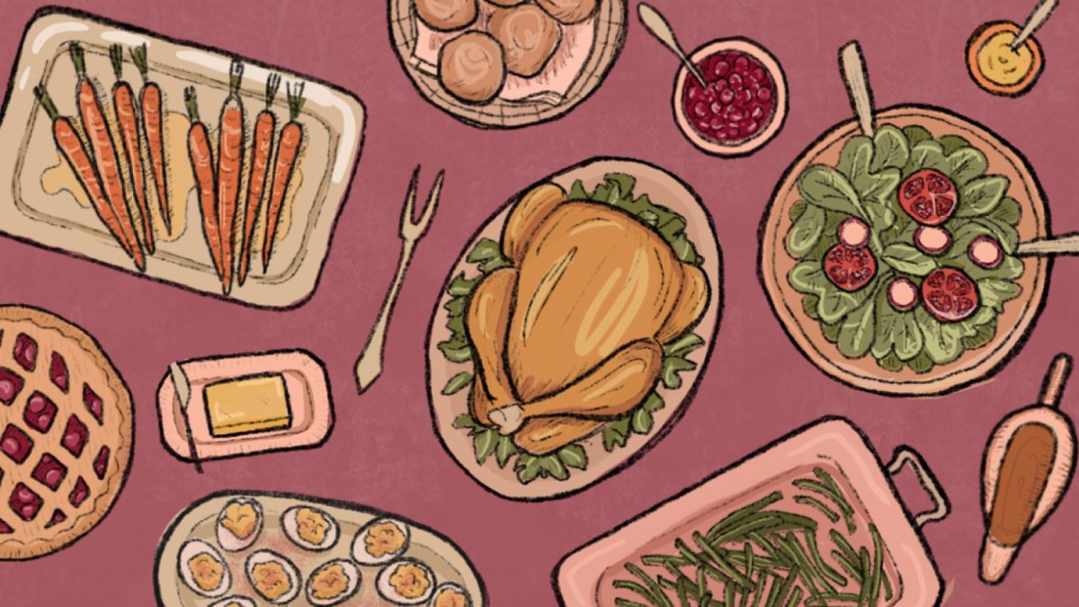 How Inflation Has Hiked Holiday Dinner Food Prices: A Visual Guide - Vimarsana News