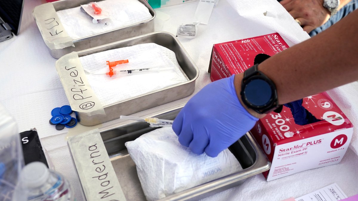 FDA Set to Approve Yearly COVID Vaccine Shots for Most Americans – NBC 7 San Diego - Vimarsana News